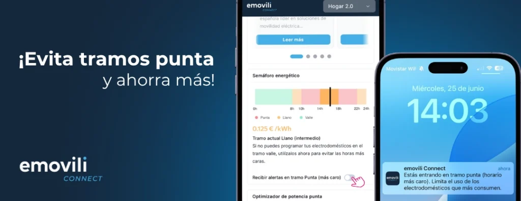 Semaforo energetico emovili