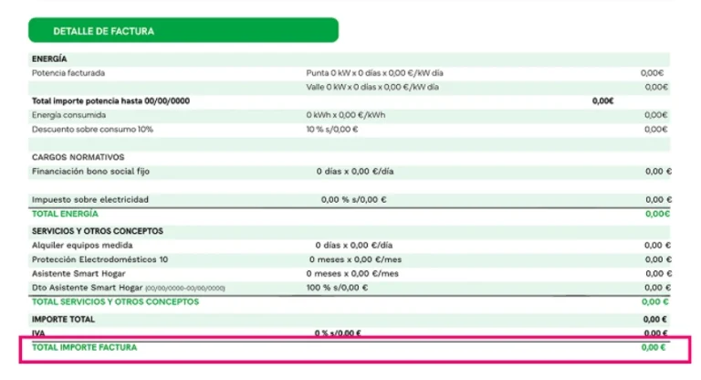 Importe total_ cómo se llega al precio final
