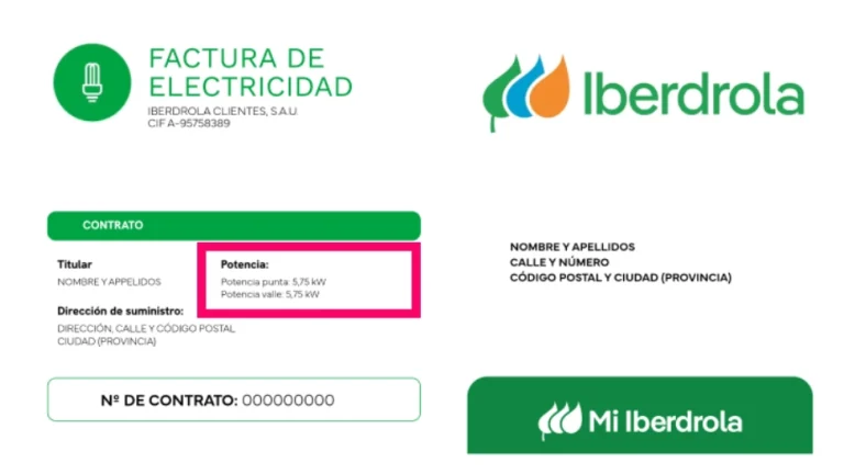 Término de potencia_ qué es y cómo se calcula